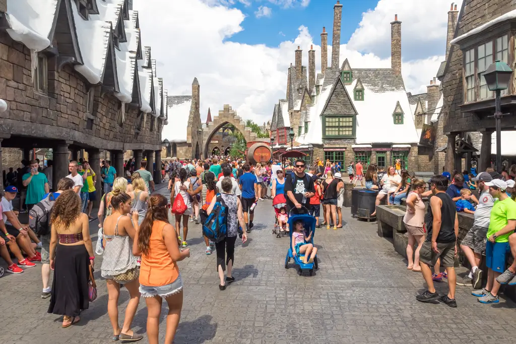 Theme Parks in Orlando