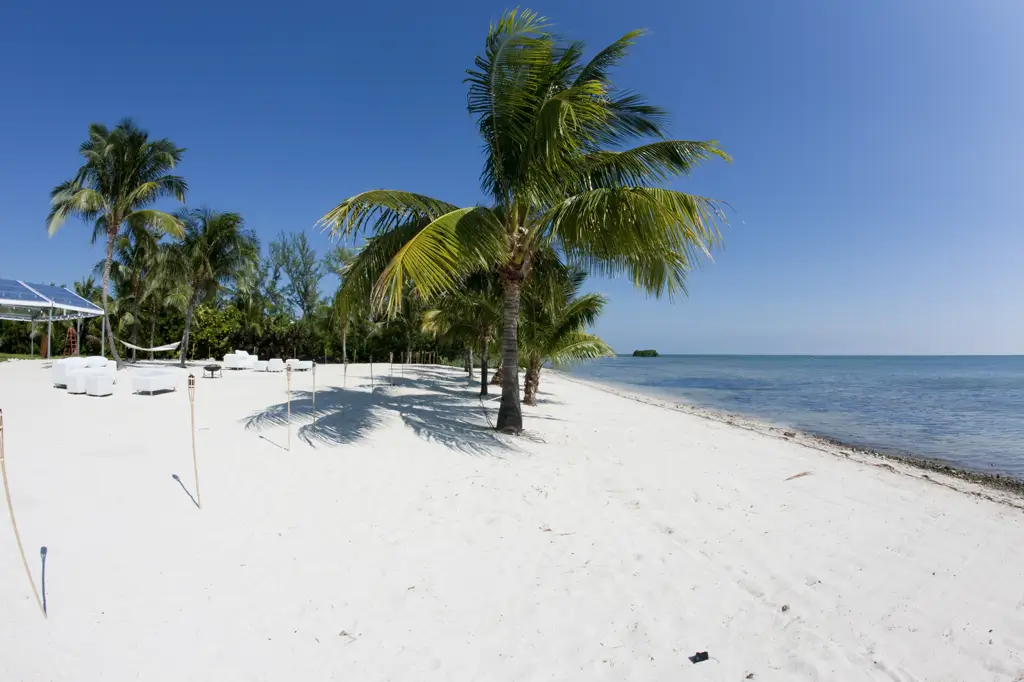 Beaches in Orlando